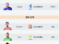 开云足球直播-守望球场之星！全明星周末预测谁将脱颖而出的简单介绍