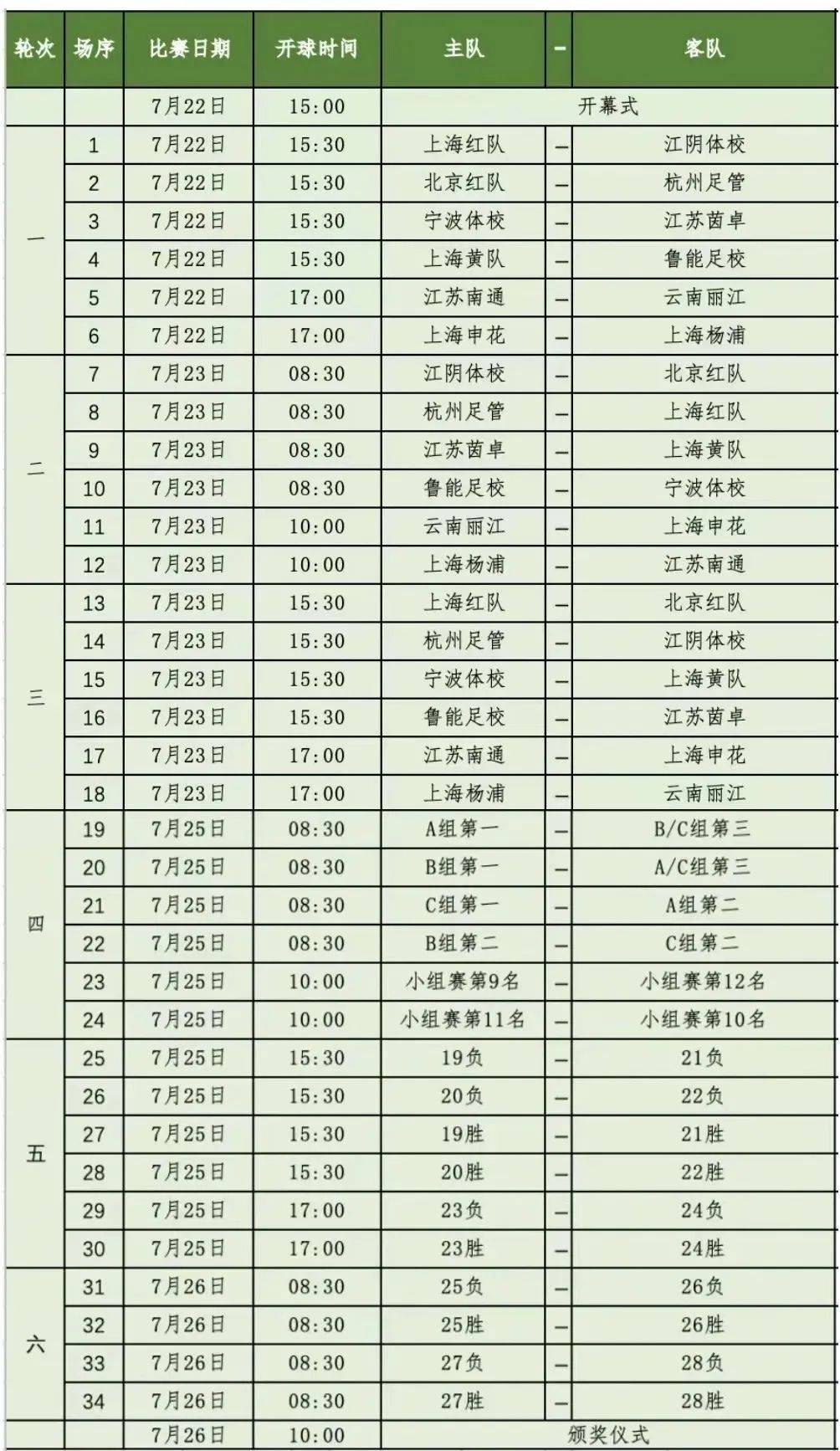 关于顶级足球联赛赛程近期出炉，球迷期待值高涨的信息