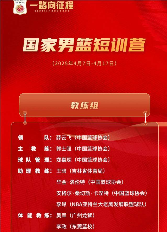 国家队提升实力，应对挑战