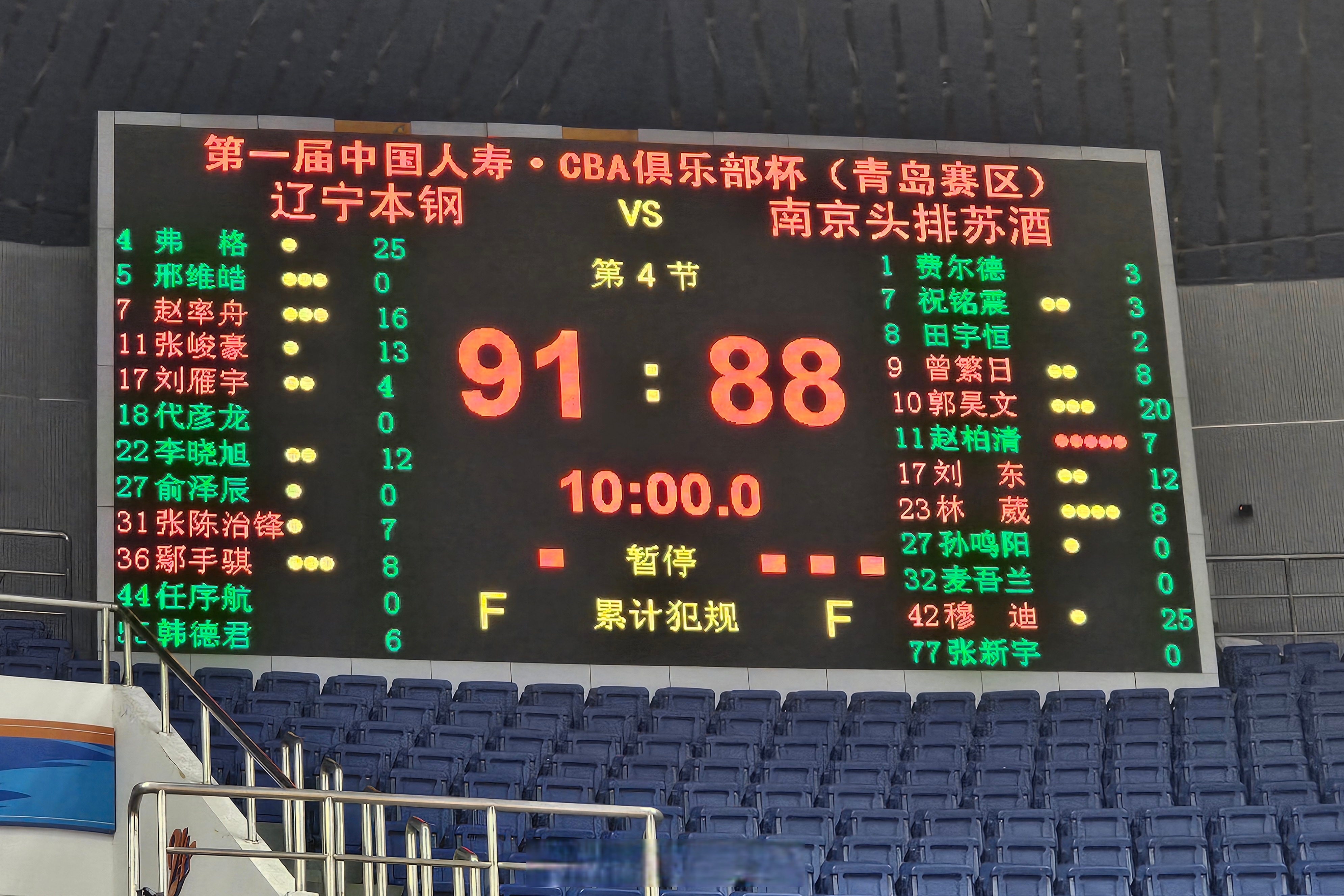 辽宁沈阳主场遇平江苏舜天，积分榜稳定上升
