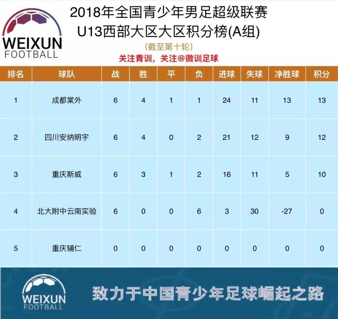 河北华夏幸福主场大胜延边富德，取得双杀的简单介绍